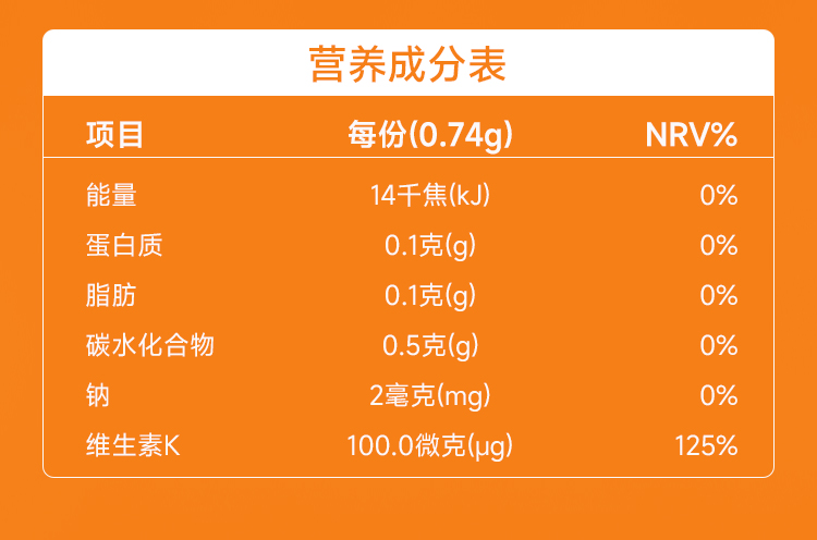 佳先身双孢蘑菇纳豆凝胶糖果_13.jpg